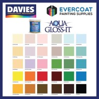 Davies Paint Color Chart Philippines