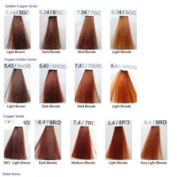 Davines Mask Hair Colour Chart - Best Picture Of Chart Anyimage.Org