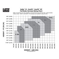 Dbi Sala Exofit Harness Size Chart