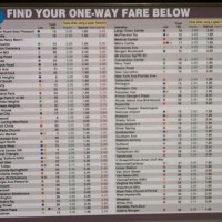 Dc Metro Rail Fare Chart