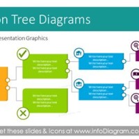 Decision Flow Chart Powerpoint Template