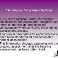 Define Charting By Exception In Nursing