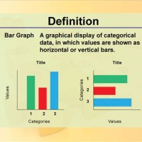 Definition Of Charting