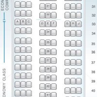 Delta Airlines 777 Seating Chart