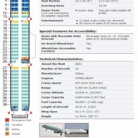 Delta Airlines Flight 837 Seating Chart