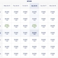 Delta Flight Miles Chart