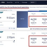 Delta Miles Chart 2018