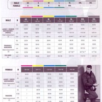 Delta Pro Weight Size Chart