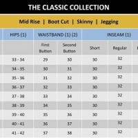 Denim Co Jeans Size Chart