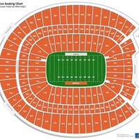 Denver Broncos Stadium Seat Chart