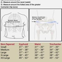 Deroyal Back Brace Size Chart