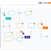 Descargar Lucidchart Gratis Para Windows