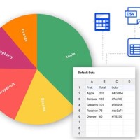 Design Your Own Pie Chart