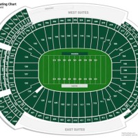 Detailed Lambeau Field Seating Chart With Seat Numbers