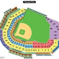 Detailed Seating Number Fenway Park Charts