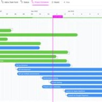 Development Gantt Chart Exle