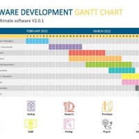 Development Gantt Chart Template