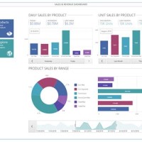 Devexpress Wpf Chart Control Tutorial