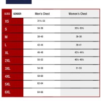 Devon And Jones Size Chart