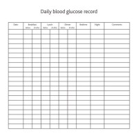 Diabetes Blood Sugar Chart Template