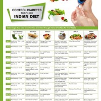 Diabetes Food Chart For South Indian