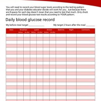 Diabetes Sugar Level Recording Chart