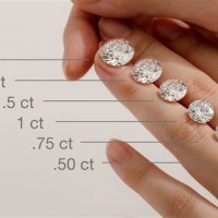 Diamond Carat Size On Finger Chart