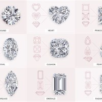 Diamond Cut Shape Chart