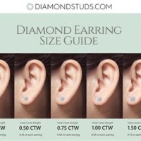 Diamond Earring Carat Size Chart