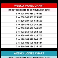 Diamond Gold Satta Chart 2018