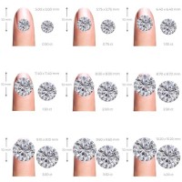 Diamond Karat Chart