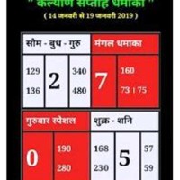 Diamond Night Satta Chart