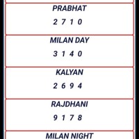 Diamond Night Satta Jodi Chart