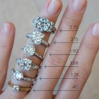 Diamond Ring Carat Size Chart