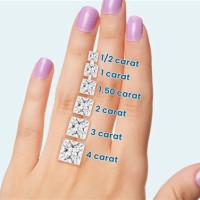 Diamond Size Chart On Hand Princess Cut