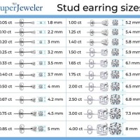 Diamond Stud Actual Size Chart