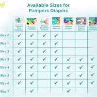Diaper Size Chart In Kg India
