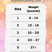 Diaper Size Chart Kirkland