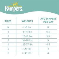 Diaper Size Weight Chart