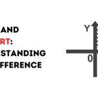 Difference Between X Bar And R Chart