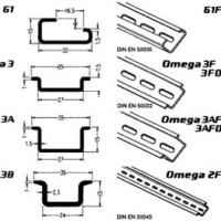 Din Rail Size Chart