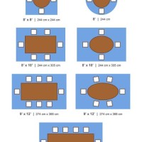 Dining Table Rug Size Chart