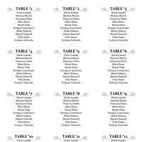 Dinner Table Seating Chart Template