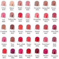 Dior Lipstick Color Chart