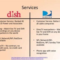 Directv Vs Dish Work Parison Chart