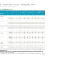 Disney Vacation Club Cruise Points Chart