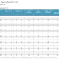 Disney Vacation Club Points Chart Cruiser
