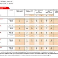 Disney Vacation Points Chart 2020