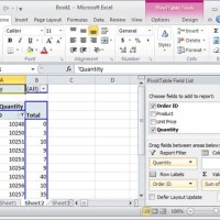 Display Zero Values In Pivot Chart