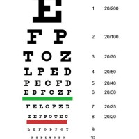 Dmv Eye Test Chart Fl